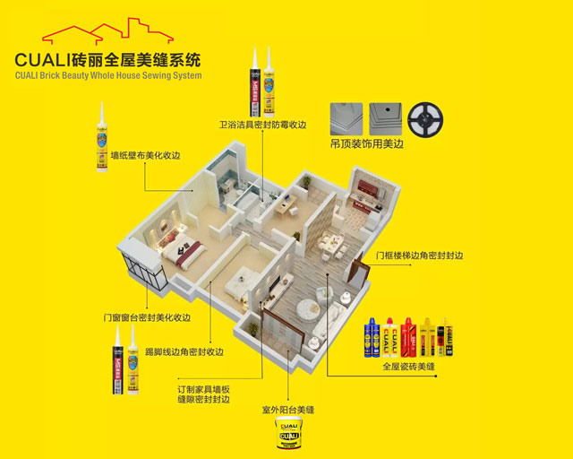從瓷磚美縫到美縫系統(tǒng)！為您提供全屋縫隙解決方案